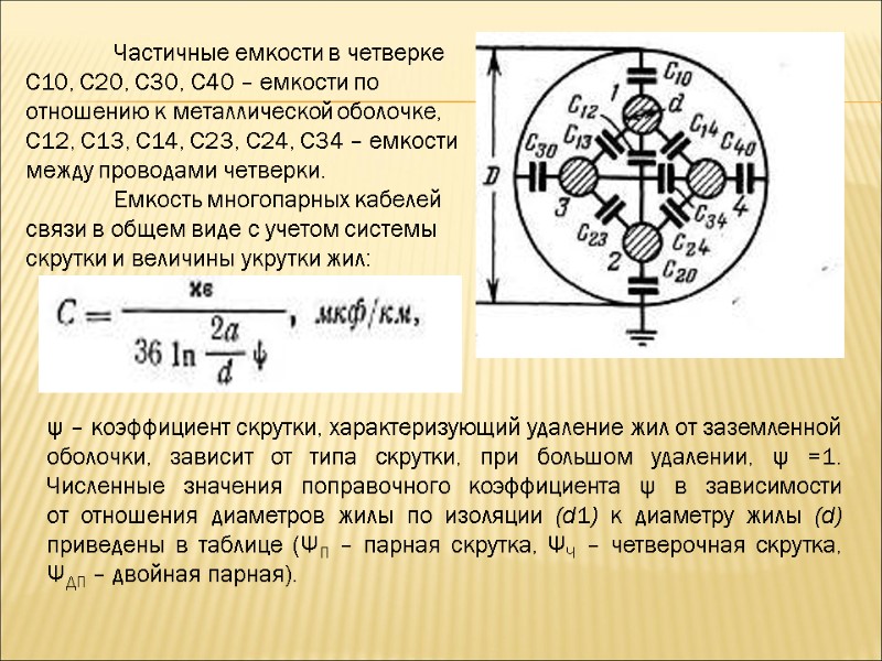Частичные емкости в четверке С10, С20, С30, С40 – емкости по отношению к металлической Частичные емкости в четверке С10, С20, С30, С40 – емкости по отношению к металлической